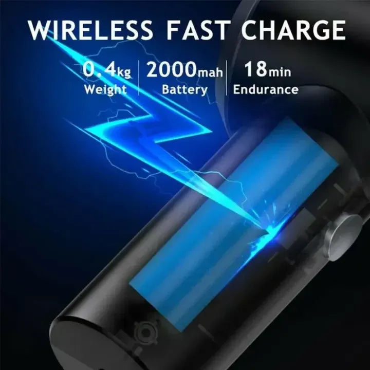 Mini Rechargeable Vacuum Cleaner